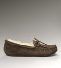 Ugg slippers