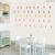 notonthehighstreet.com